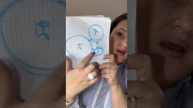 ТЕХНИКА ИСПОЛНЕНИЯ ЖЕЛАНИЙ. ЧТО МЕШАЕТ смотреть онлайн