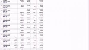 R-keeper отчеты