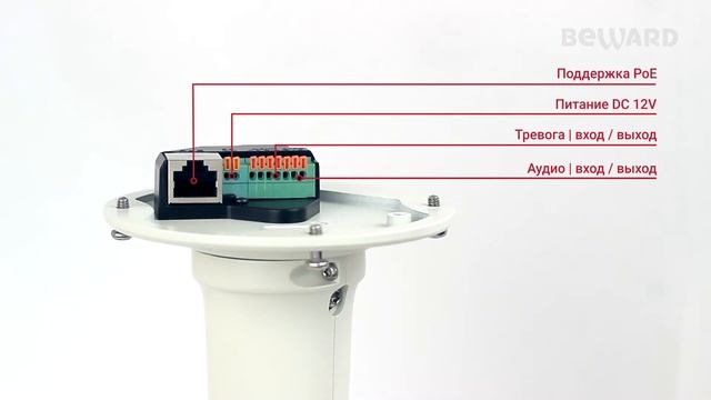 Обзор 2 Мп IP-камеры BEWARD SV2015RZX, монтажная коробка, моторизованный объектив, SONY Starvis смотреть онлайн