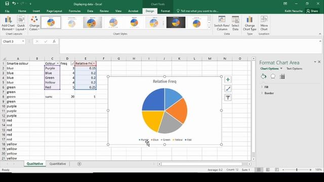 Week 2 Data Visualization in Excel смотреть онлайн
