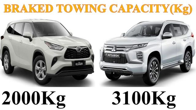 ALL NEW Toyota KLUGER/HIGHLANDER Vs ALL NEW Mitsubishi PAJERO SPORT | Which one is better ? смотреть онлайн