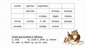 Ошибки в диктантах? Чтобы избавиться, решайте головоломки.