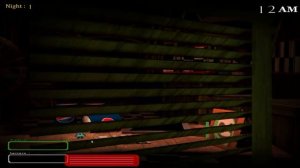 The Return To Freddy's Reboot