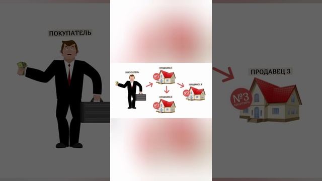 Квартирная инфляция! Как эмиссия квадратных метров обесценивает жильё? смотреть онлайн