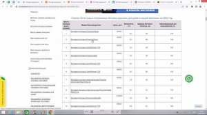 Беговая дорожка Orlauf Shrike отзывы и обзор репутации в интернете