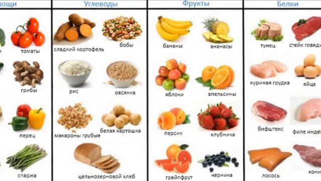 С Днём Рождения, Сыночек! смотреть онлайн