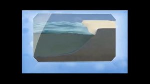 Виды электростанций 11 класс