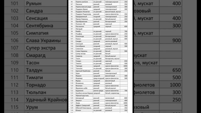 Прайс-лист Игорь Сулименко.+7-918-190-68-24. смотреть онлайн