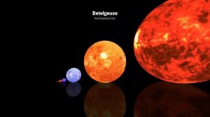 Космические размеры от космонавта до обозримой вселенной