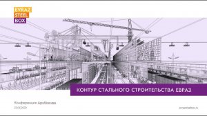 Пётр Чайрев выступил на VI форуме "Лучшие продуктовые решения и тренды жилой недвижимости"