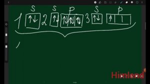 Химия.8 класс.Электронная формула.