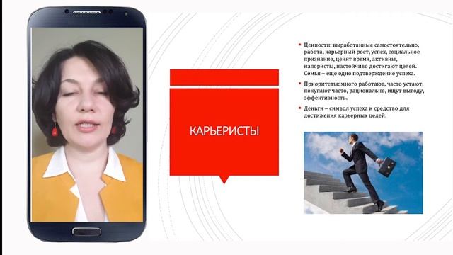 ПРОСТО О МАРКЕТИНГЕ Часть 1.