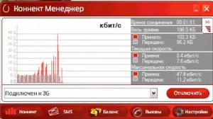 MTS интернет 3G