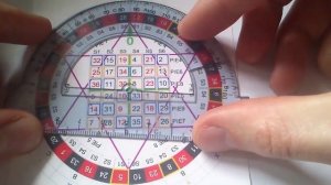 Система игры в рулетку: Транспортир