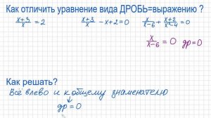 Как решать дробные уравнения Как решать уравнения с дробями ОДЗ Числитель=0 знаменатель не = 0