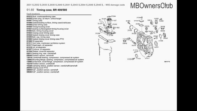 Mercedes-Benz Actros | WDB 934 Crankcase, V-engine, Combustion engine, Oil pan, Cylinder head смотреть онлайн
