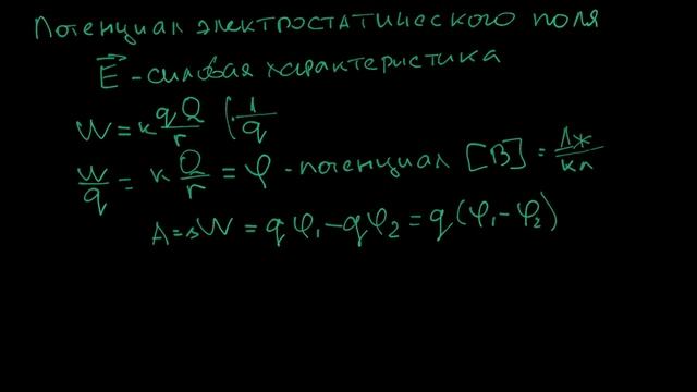 Физика. Потенциал электростатического поля