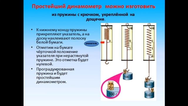 Измерение сил динамометр 7 класс. Динамометр физика 7 класс. Динамометр физическая величина. Пружинный динамометр физика 7 класс. Динамометр фото 7 класс.