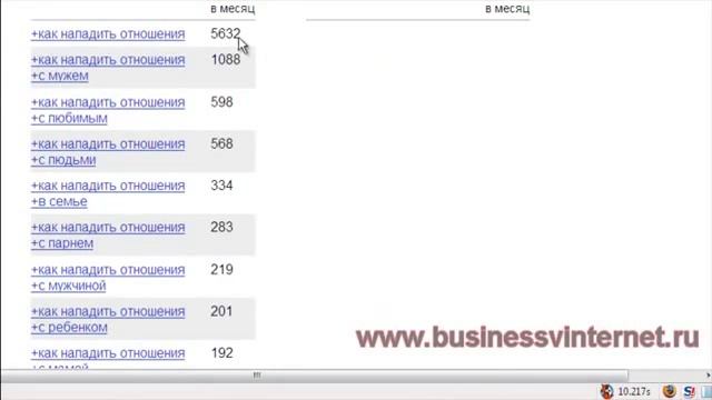 Выбираем нишу смотреть онлайн