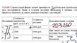 Видео решение задания В4 (№26680).mp4