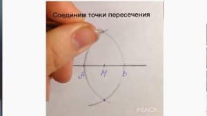 Построение перпендикулярных прямых