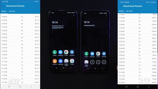 Samsung M32 vs A52 Обзор и сравнение - Что выбрать? смотреть онлайн