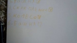 как нарисовать грозного геранда Gerand! Первая часть!