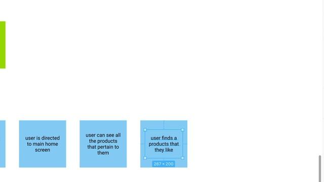 User Journey Map | Figma Course for UI/UX Beginners