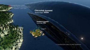 WAVES and TSUNAMIS Comparison - 3D