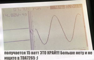Микролаб Соло2. Реальная мощность TDA7265 Чистый синус