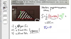 2 закон Ньютона 10 класс. Решение задач