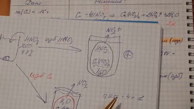 Задача по химии на порции растворов. Высокий уровень сложности. смотреть онлайн