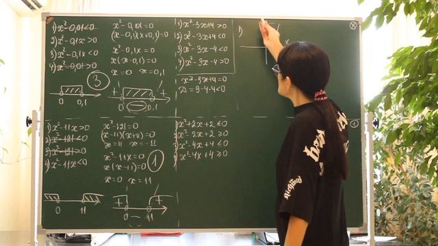 Задания 13. Тесты 17-20. ОГЭ. Математика. смотреть онлайн