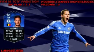 FIFA 16 | TOTY PREDICTION