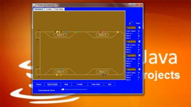 Inventive Core Java Projects | Core Java Projects Ideas
