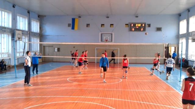 Разминка с мячами смотреть онлайн