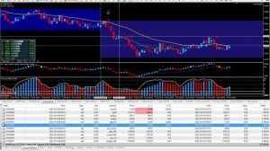18-Live Trading-10-19-2022