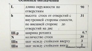 Расчет длины лозы! Плетем из ротанга!