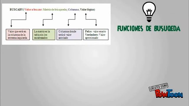 PowToon Microsoft Excel 2010 смотреть онлайн
