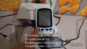 Сколько потребляет IP камера?