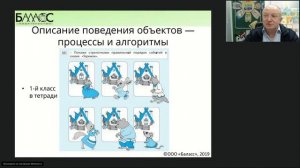 Горячев А.В. | УМК «Информатика», авторы А.В.Горячев и др., 2-4 классы: содержание и методика работ