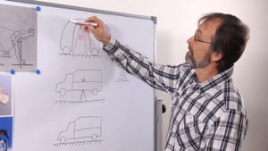 Русская школа ортопедии. Лекция 7. Физика Ньютона искажает движения