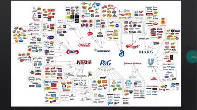 9° Ano - Globalização III смотреть онлайн