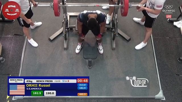 The Battle of Brett Gibbs vs Russel Orhii @ 83kg IPF World Classic Powerlifting 2019