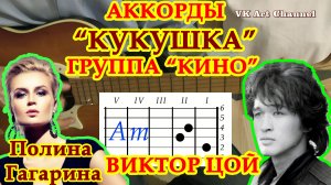 Кукушка Аккорды ? Виктор Цой Группа Кино ♪ Разбор песни на гитаре ♫ Гитарный Бой для начинающих