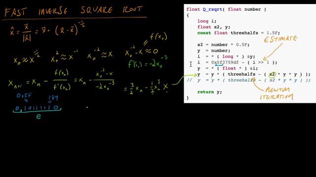 Math or Game Developers - Fast Inverse Square Root (720p)