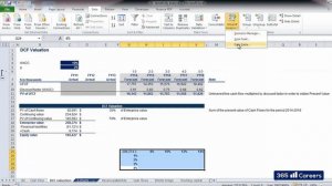 Sensitivity analysis for WACC and perpetuity growth 2019