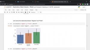 Exploratory Data Analysis(EDA)-Retail | Data Analysis | Data Visualization | Python | #GRIPNOV20