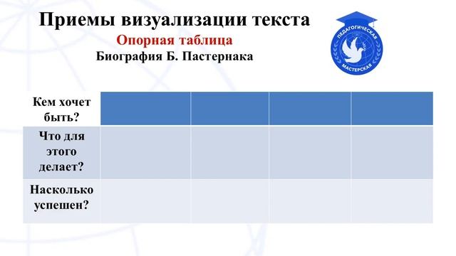 Визуализация художественного текста смотреть онлайн