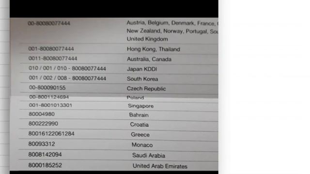 Office 365 Quick Wins смотреть онлайн